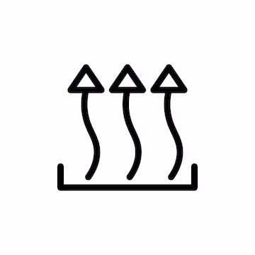Precise Thermal Cycles